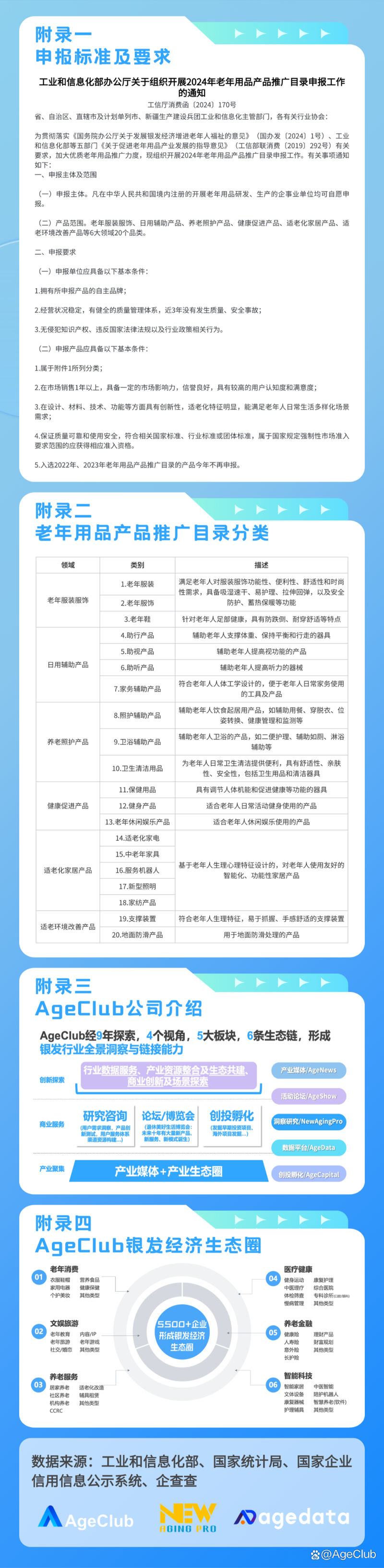 企业宣传片：记录成长的光影